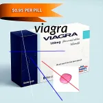 Achat viagra site fiable